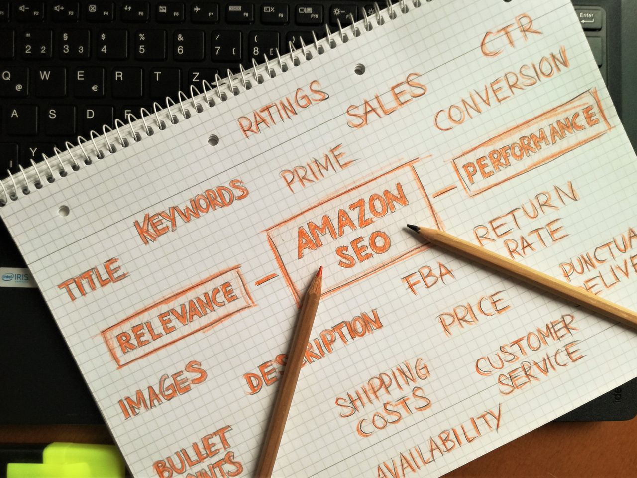 about-us-01 Notebook with handwritten Amazon SEO strategy topics highlighted on a keyboard.